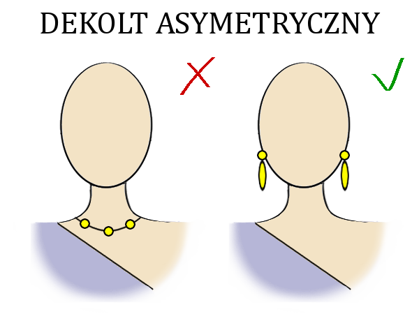 asymmetrical neckline