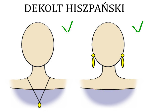 Spanish neckline