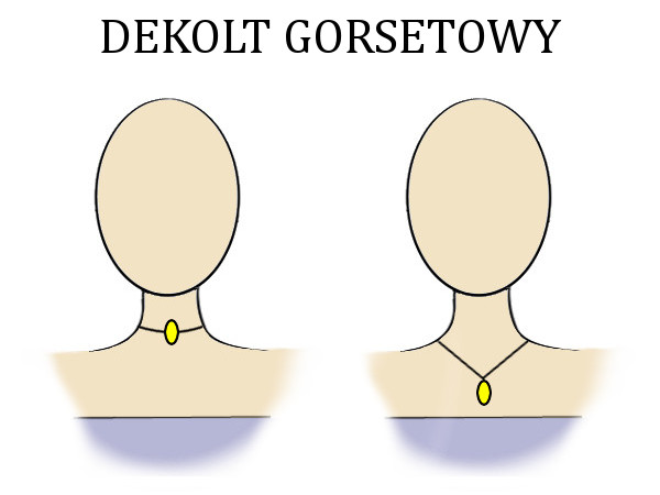 Necklace for corset neckline 1